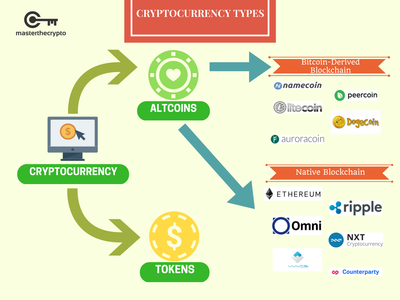 Crypto钱包app官网下载钱包